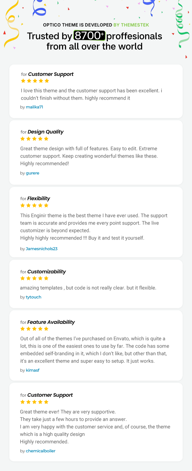Optico | Optometrist & Eye Care WordPress Theme